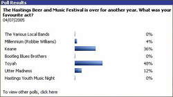 [ Hastings Beer Festival - Arrow FM ]